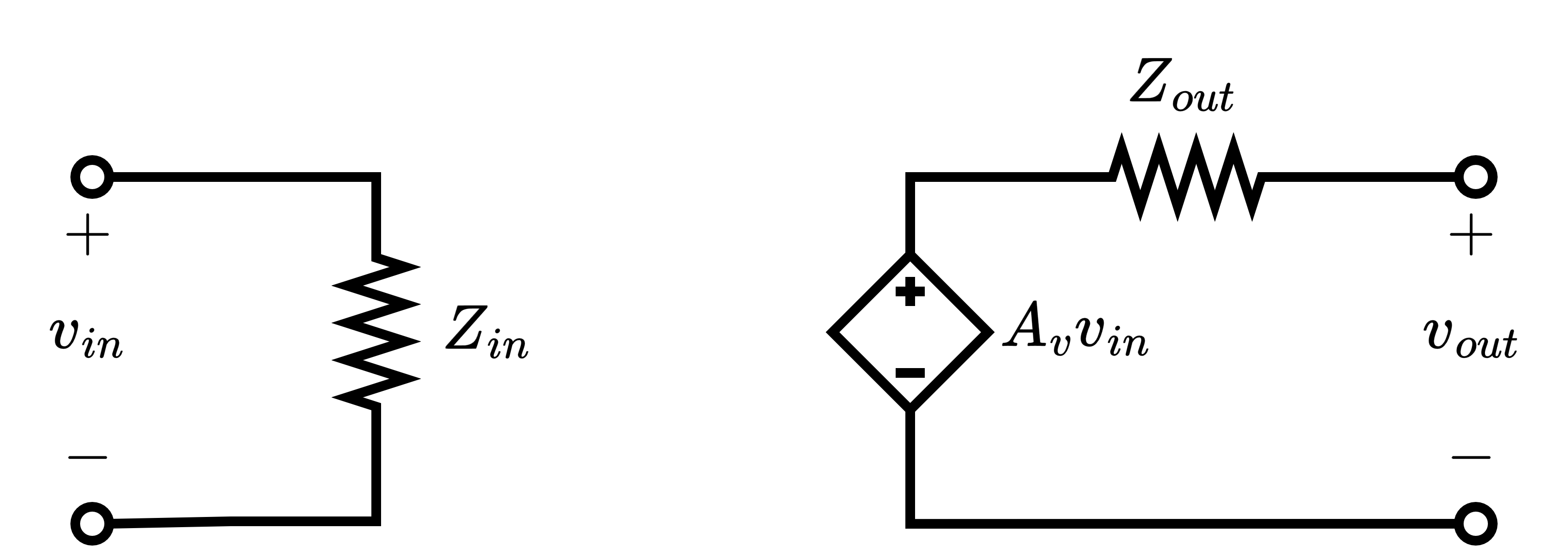 Standard Two-Port Model
