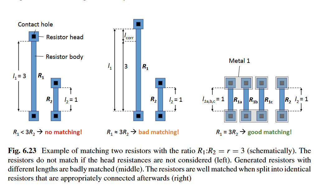 matched resistors