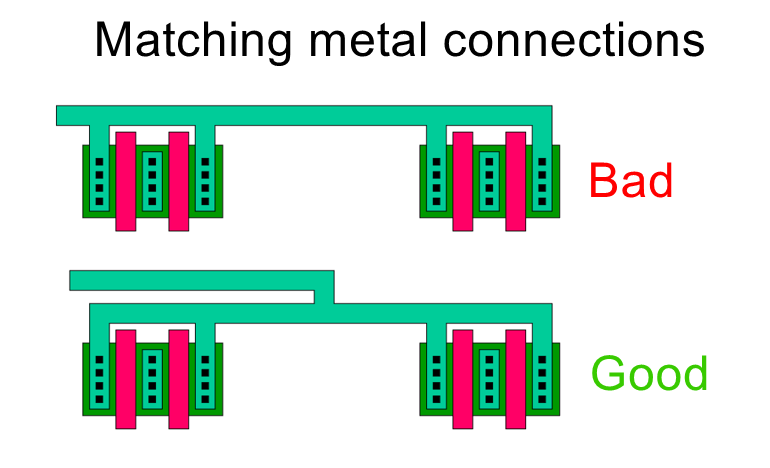 matching connections