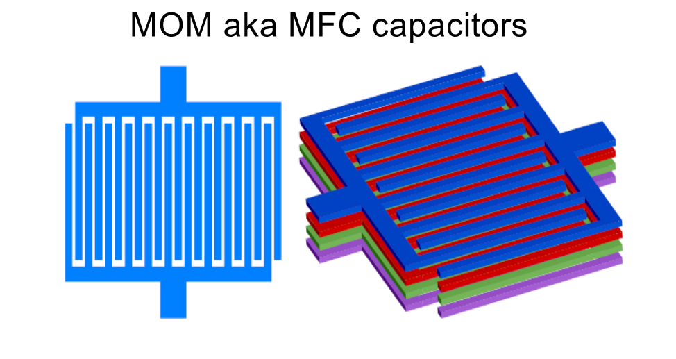 mfc capacitors