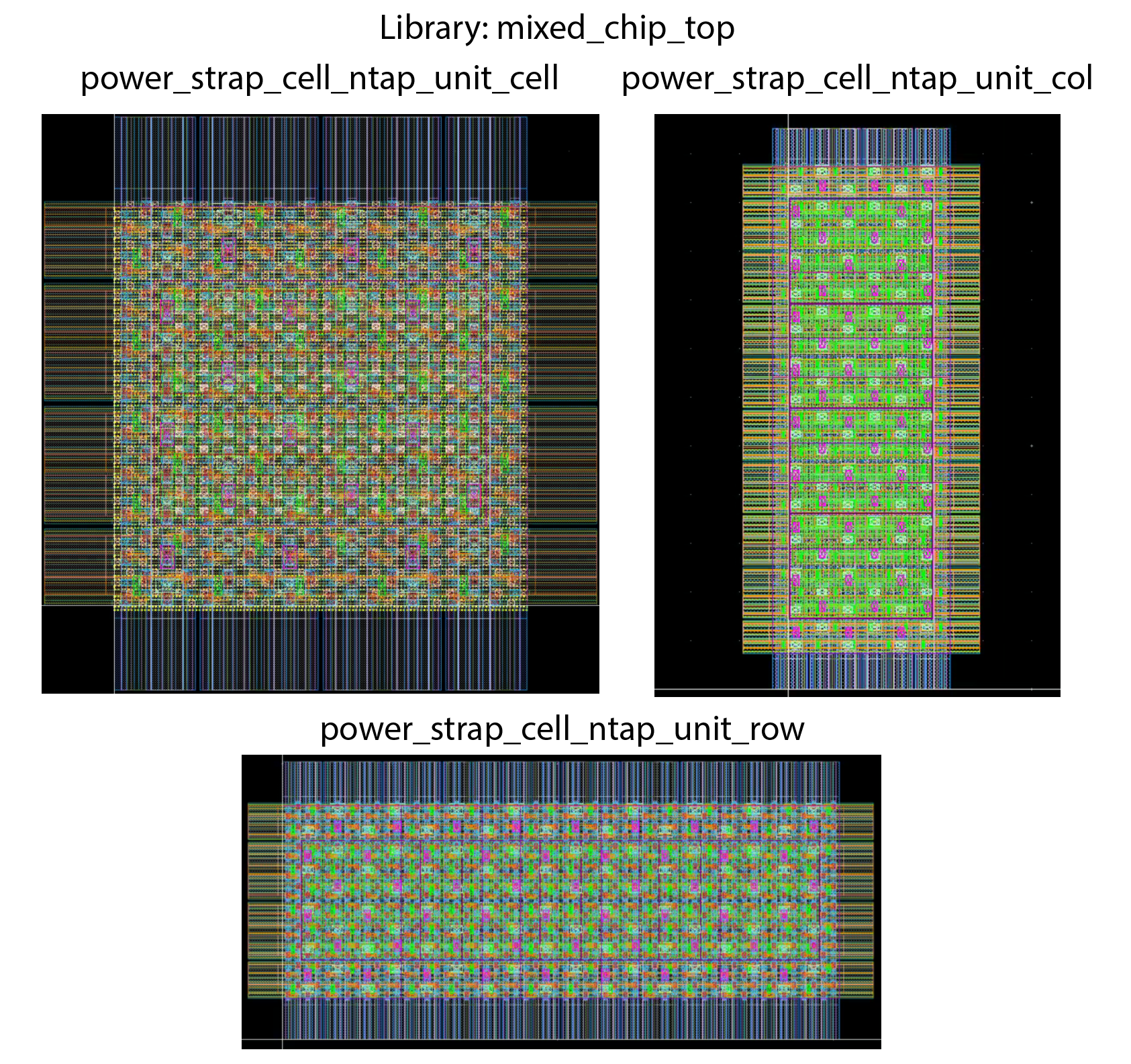 ntap subiso blocks