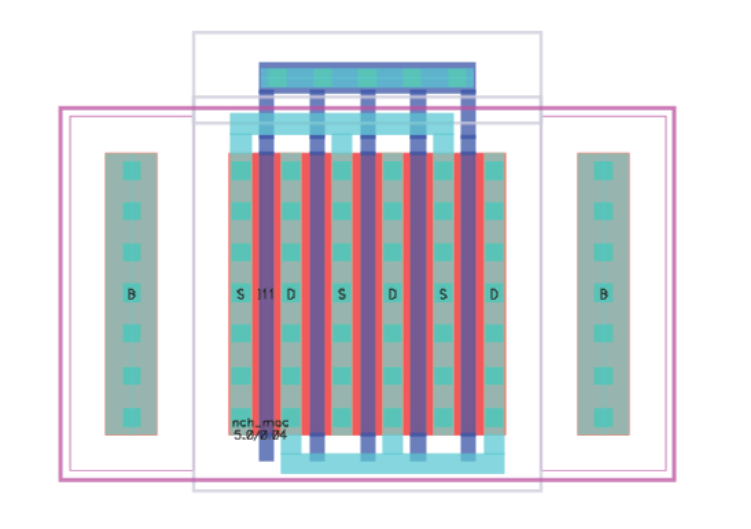 planar double sided body contact