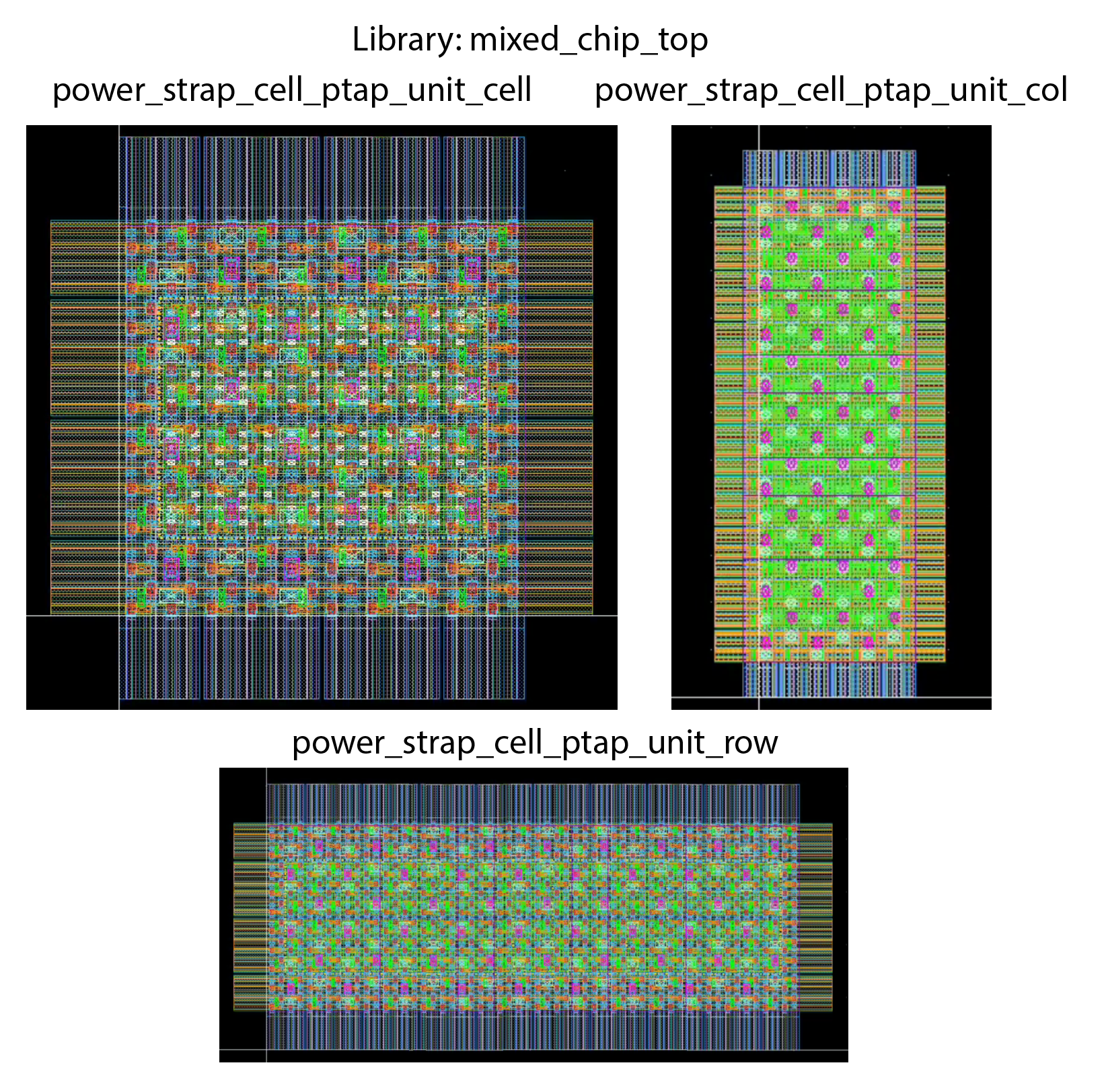 ptap subiso blocks